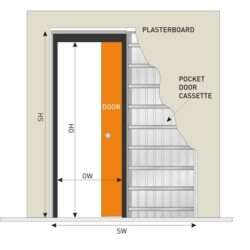 jbk single pocket door system