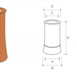 list no 1 roll top pot 2