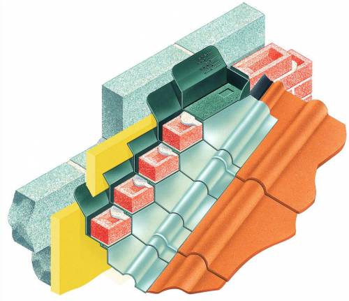 cavity tray type x